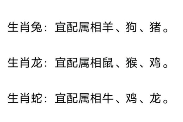 1984年属鼠人的最佳婚配属相是哪些生肖配对