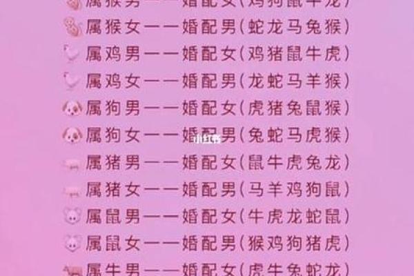 十二生肖婚姻配对查询：属鼠和属马的婚姻是否相配？