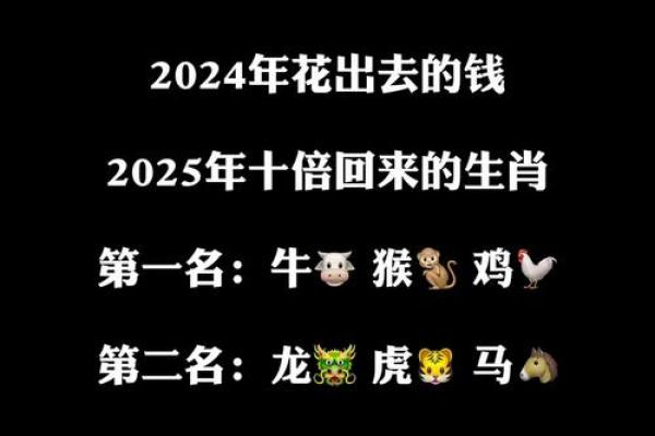 牛和龙在一起合作事业是否顺利，属相配对如何？