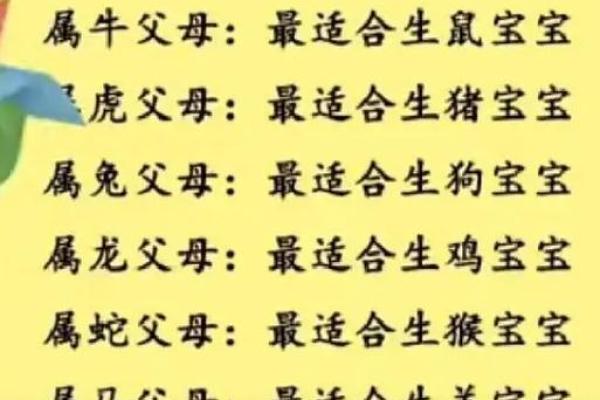 属鸡男婚配属相龙、蛇、牛的具体分析