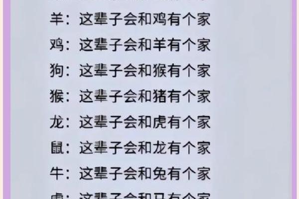1986年属虎的最佳配偶属相是哪些，婚姻配对详解
