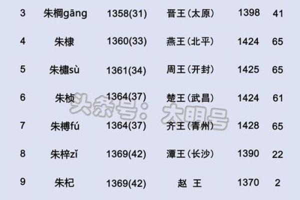 牛马最佳配对第一名品种推荐，哪种组合产出的后代最优秀？