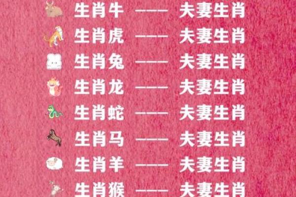1966年属马的人与什么生肖婚配最幸福长久