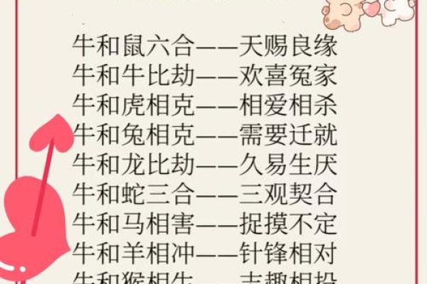 十二生肖婚配属相最佳配对表，哪些属相最合得来？