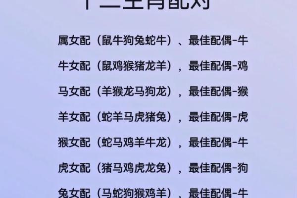 从生肖配对角度分析：97年牛女与95年猪男的婚姻是否旺夫又和睦？