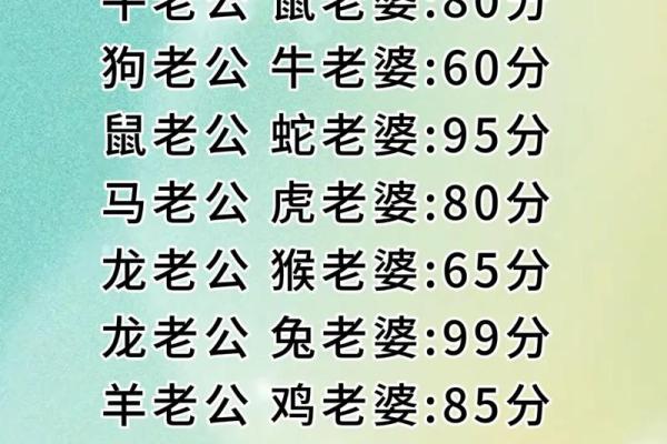 90马和93鸡合婚吗?从生肖配对角度分析婚姻契合度 90马和93鸡合婚吗?从生肖配对角度分析婚姻契合度