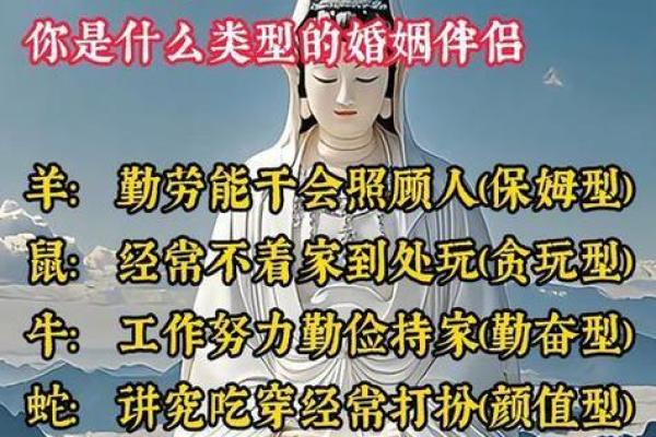 属牛与属龙相配的婚姻运势如何？会不会经常吵架？
