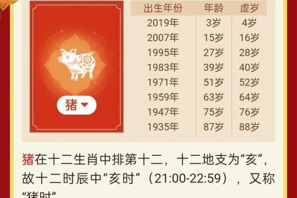 1983年出生的属猪人二婚会在多少岁遇到正缘呢? 1983年出生的属猪人二婚会在多少岁遇到正缘呢?