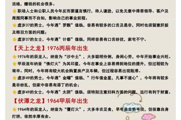 2000年出生属龙女孩与哪些生肖最合适结婚