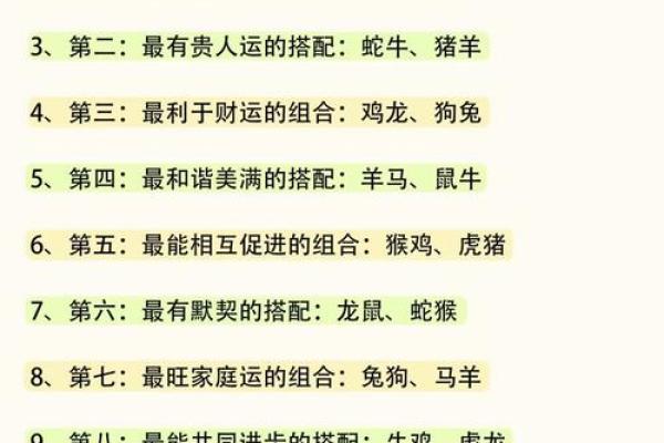 从生肖五行分析虎和牛的配对指数，合不合？