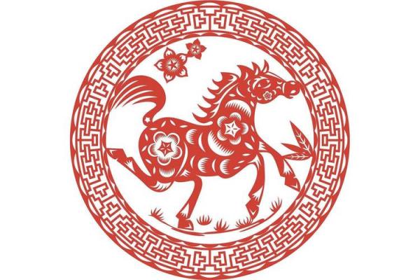 2002年属马的和什么属相结婚最幸福长久