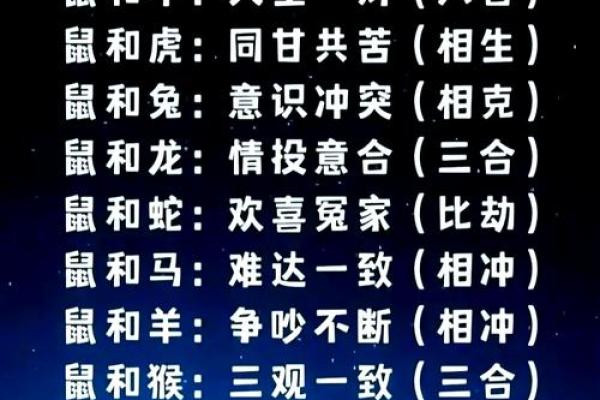 属狗的人最佳婚配属相是哪些，属虎和属兔合适吗？