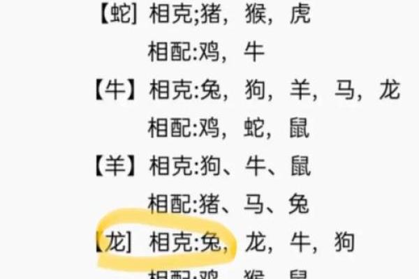男牛和女龙的婚姻组合在十二生肖中属于第几等? 男牛和女龙的婚姻组合在十二生肖中属于第几等?