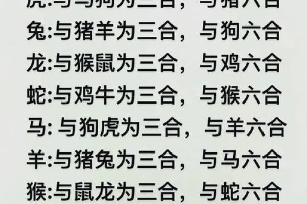 属鸡和属虎的合不合？在婚姻和事业合作上的配对情况分析