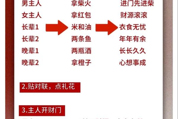 请问正月里哪天搬家最好？需要避开哪些忌讳和得把眼睛擦亮了