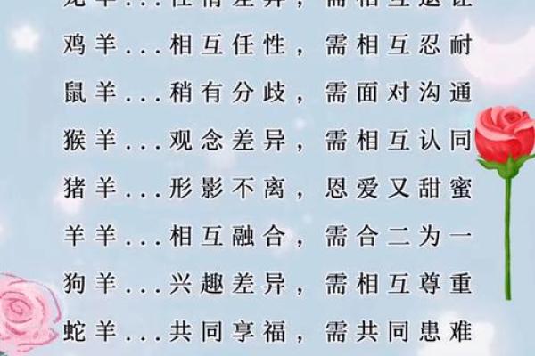 男羊和哪个属相结婚最幸福长久呢