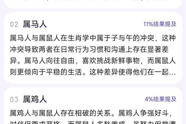 属羊的人和什么属相结婚能够婚姻幸福美满