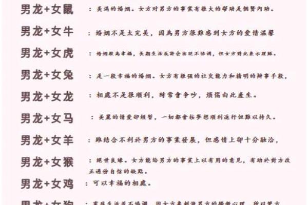 1996年属鼠的最佳婚配属相是哪些，属龙和属猴真的合适吗？