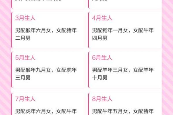属兔男性最佳婚配属相是哪些请详细解析