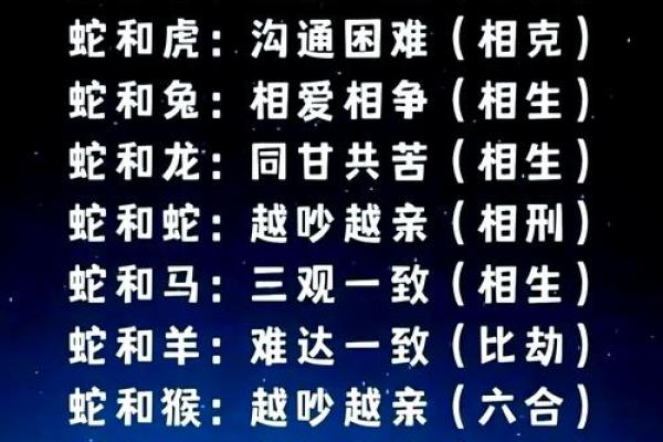 属蛇的人最佳婚配属相是哪些，与属猪的相配吗