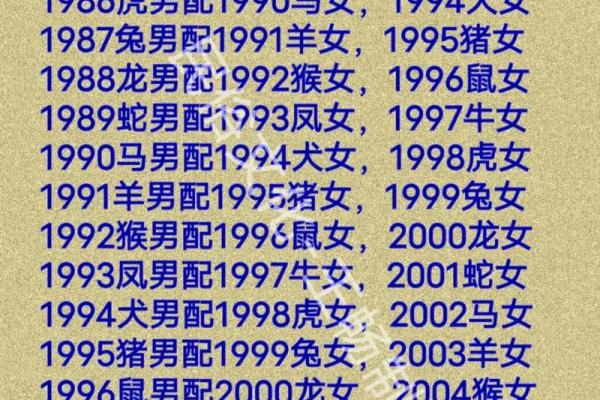 男蛇女猴的婚姻配对在生肖命理中具体有哪些说法？