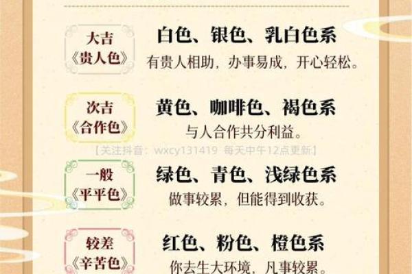 2008年属鼠的是什么命？五行属什么？详细解析