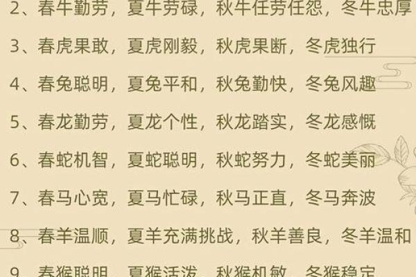 从生肖性格角度分析，属鼠和属羊的人在事业上合作是否合适？