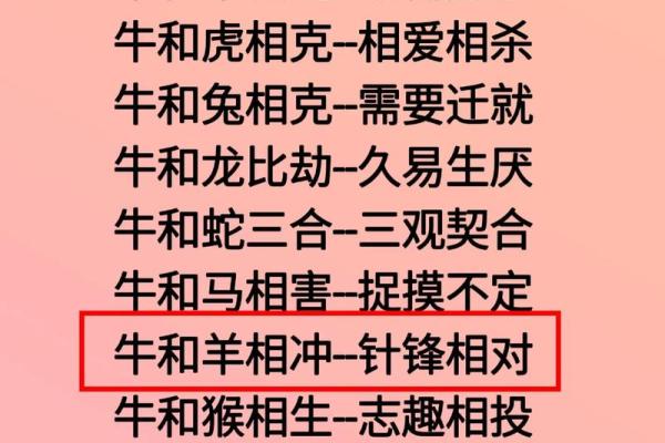 牛和虎属相婚配会幸福吗？详细解析性格与运势契合度