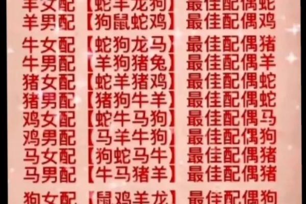 男鸡女虎差5岁结婚会幸福吗？真实案例分析与属相婚配建议