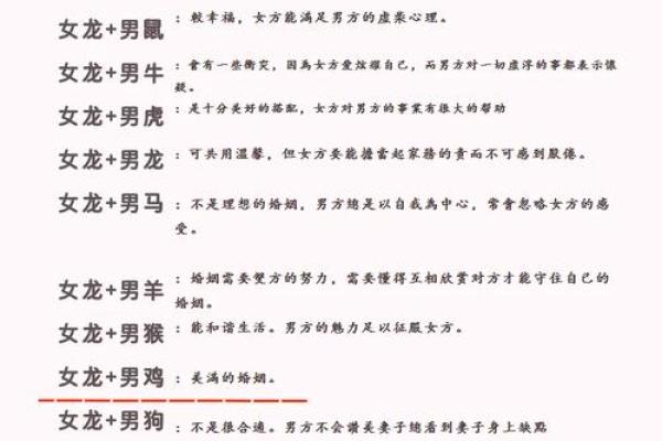 男猪女龙婚姻配对是否真的会相克最终结局如何