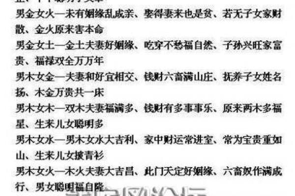 男猪女龙婚姻配对是否真的会相克最终结局如何