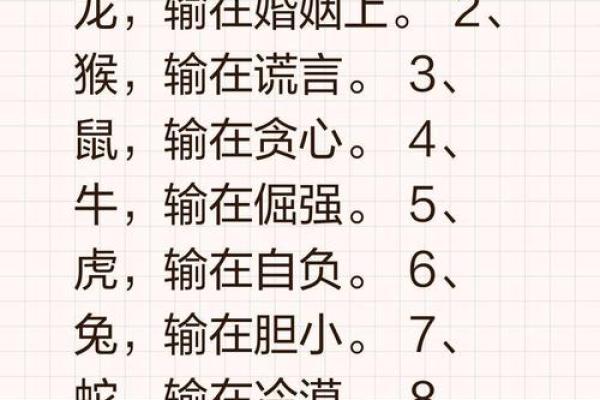 称孤道寡着个成语具体指的是十二生肖中的哪一个动物呢？