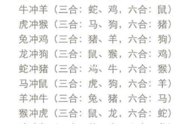 男猴的配偶属相选择指南哪些生肖最旺运势