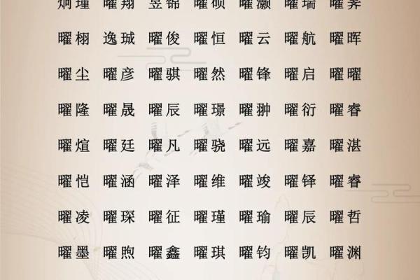 姓名八字测试打分(姓名测试吉凶)