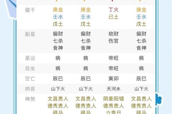 姓名八字测试打分(姓名测试吉凶)