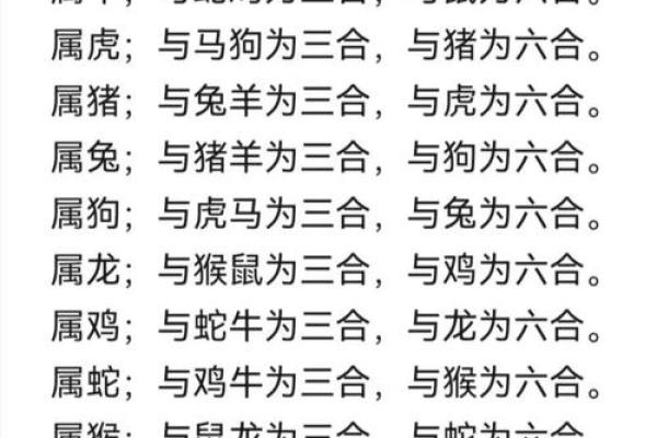 属狗的和什么属相最配？详细解析属狗人的最佳婚配组合