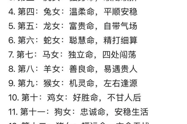 1988年出生的属龙女性婚姻命运解析与得把眼睛擦亮了 1988年出生的属龙女性婚姻命运解析与得把眼睛擦亮了