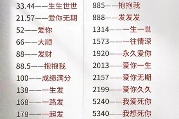 红包数额吉利数字 红包数额吉利数字三位数字