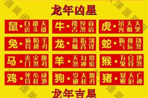 去年犯太岁 去年犯太岁属相
