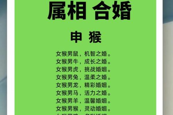 男羊女猴的婚姻结局如何？真实案例分析与性格磨合建议