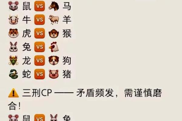 龙和狗属相婚配会幸福吗？性格合不合得来详细解析