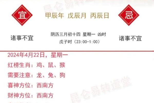 属猴的人姻缘命运解析，如何提升桃花运和避免感情中的波折？