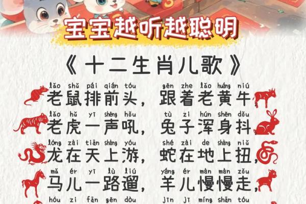 小菜一碟着个成语在十二生肖中具体指的是哪一个动物呢？