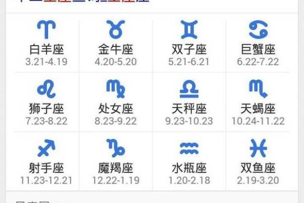 四月二十是什么日子 四月二十是什么星座