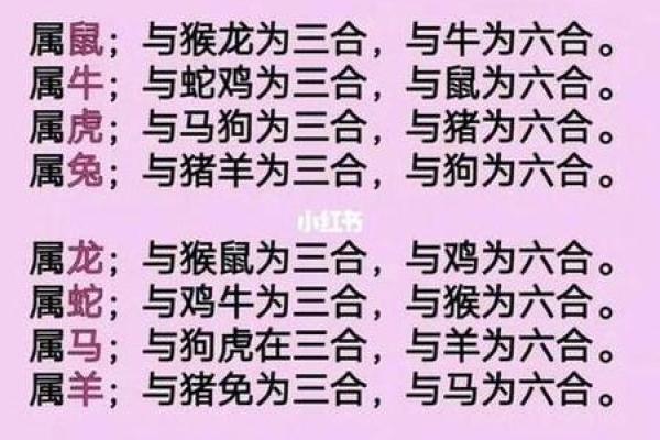 1981年出生的属鸡人感情道路是否顺利，婚姻经历一般有几次？
