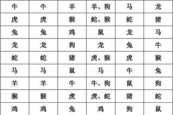 什么是太岁什么是犯太岁 什么是犯太岁的人