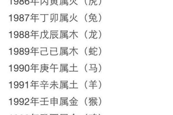 1990年属马人二婚最佳年份是何时，哪年再婚最幸福？
