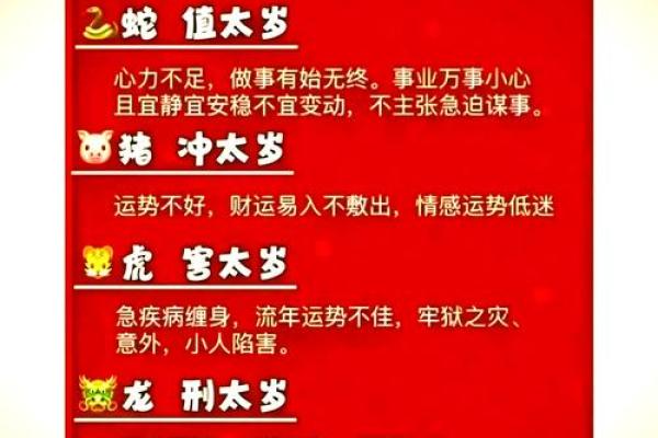 二零二五年犯太岁的有哪些 2025年犯太岁最严重的生肖