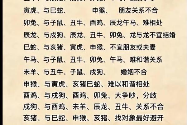 属猪的和什么属相最配、相克(属猪的和什么属相最配相克) 属猪的和什么属相最配、相克(属猪的和什么属相最配相克)