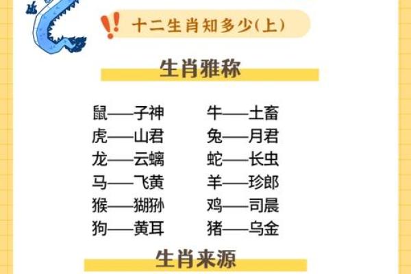 女马大男猴二岁配吗？生肖配对与年龄差异的婚恋指南